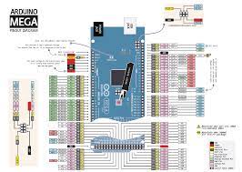 Dir x y z (auch mehrere driver pro anschluss z.b. Pinbelegung Des Arduino Mega Exp Tech