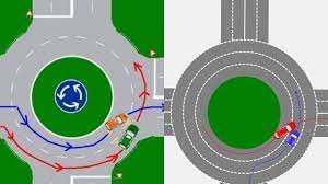 Pe sensul de parcurgere in sens crescator, vei avea pe partea stanga numerele impare, iar pe cea dreapta cele pare. Circulatia In Sensul Giratoriu Cum ProcedeazÄƒ Majoritatea PoliÈ›iÈ™tilor Rutieri Youtube