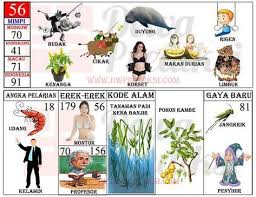 30 Ide Kartu Pernikahan Di 2020 Kartu Pernikahan Kartu Buku Gambar
