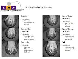 Hand Release Bowling League Bowling Tips Bowling