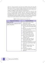 We did not find results for: Buku Guru Ppkn Kelas Viii Smp Kurikulum 2013