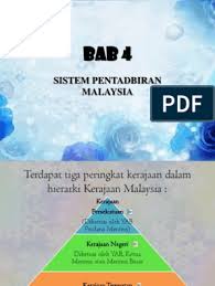 Dasarnya ia diterima sebagai satu polisi kerajaan yang tertakluk kepada. Pengajian Am Bab 4 Kerajaan Persekutuan