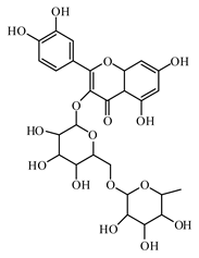 Biomolecules Free Full Text Antidiabetic Potential Of Medicinal Plants And Their Active Components Html