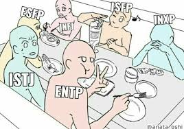 Mbti Meme Anime Poses Reference Drawings Of Friends Drawing Base