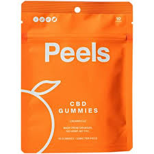 cbd gummy help back pain