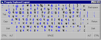 It is the first free unicode and ansi compliant bengali keyboard interface for windows that was published on 26 march 2003. How To Use Bangla Word