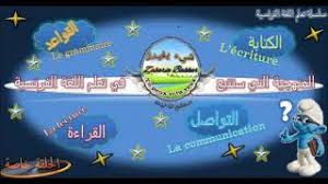 حلقة خاصة المنهجية التي سنتبع في تعلم اللغة الفرنسية Youtube