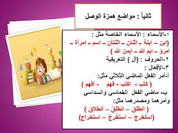 شرح درس الاملاء همزة الوصل في اللغة العربية للصف السابع الفصل الاول