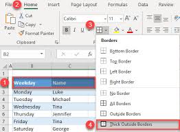 Outline Cells Apply All Borders In Excel Google Sheets Automate Excel
