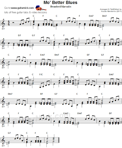 chart-o-tron - The Jamaica Plain Honk Band - Mo' Better Blues
