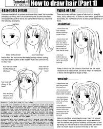 35 Tutorials About How To Draw Anime How To Draw Hair Anime Head Shapes Anime Drawings