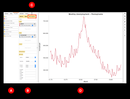 Chart Builder