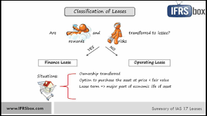 A finance lease (also known as a capital lease or a sales lease) is a type of lease in which a finance company is typically the legal owner of the asset for the duration of the lease, while the lessee not only has operating control over the asset, but also some share of the economic risks and returns from the change in the valuation of the underlying asset. Ias 17 Leases Summary Youtube