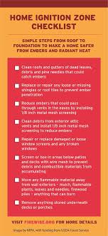 #garena #freefirebattlegrounds #signinnick #freefireupdates #booyahfacebook: Nfpa Preparing Homes For Wildfire