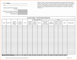 always up to date accounting chart of accounts pdf nonprofit