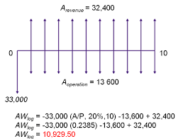 Lalat tentara hitam untuk masa depan. Https Www Matec Conferences Org Articles Matecconf Pdf 2017 45 Matecconf Ses2017 04005 Pdf