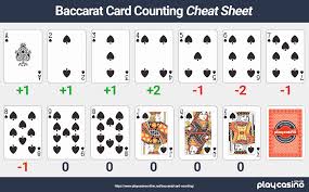 Card Counting In Baccarat Dragon 7 Panda 8 Ez Baccarat