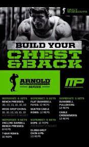 Pin On Fitnessssss