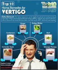 Pin On Home Remedies