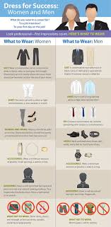 Dress For Success Infographic National Association Of Colleges And Employers Nace Interview Attire Job Interview Outfits For Women Job Interview Outfit