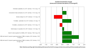 Application for an affected member certificate. 2019 Sba Fact Sheet