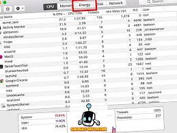 Como Comprobar El Tiempo Restante De La Bateria En Macos Sierra 10 12 2