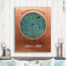 22 year anniversary custom star map constellation art copper anniversary turquoise night sky print astrology gift star chart 1749