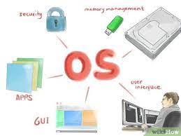 How to determine which operation system version is running on your system. How To Make A Computer Operating System 13 Steps With Pictures