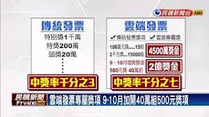 說明：本期領獎期間自 110 年 6 月 6 日起 至 110 年 9 月 6 日止. é›²ç«¯ç™¼ç¥¨å¥½è™•å¤š9 10æœˆå¢žé–‹40è¬çµ„å°ˆå±¬çŽ æ°'è¦–æ–°èž Youtube