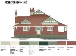 The #1 exterior paint guide in australia ✓ our total guide to choosing the best exterior paint for timeless colour schemes for any australian situation. Classic Colour Schemes Colour Consultants Brisbane