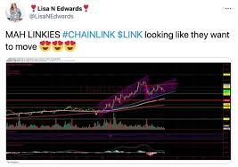 What will ethereum be worth in five years (2026)? Chainlink Price Prediction The Link Chart In 2021 2030 And 2050 Libertex Com