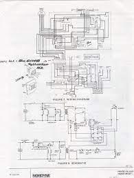 Www.interplaylearning.comtim smith from hudson valley community college discusses specific concepts found on a gas furnace wiring diagram. Diagram Electric Furnace Furnace Furnace Troubleshooting