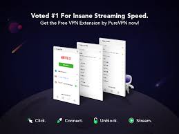 How does the service perform? Purevpn Vpn Proxy To Unblock Internet Privately Get This Extension For Firefox En Us