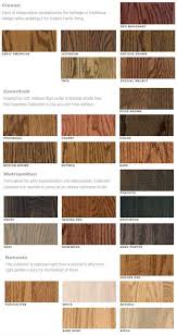 Wood Stain Colors From Bona For Use On Wood Floors In 2019