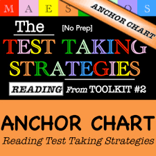 reading test taking strategies anchor chart from toolkit 2