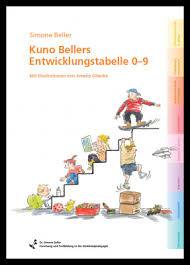 Kategorien und zum anderen unterteilt nach. Kuno Bellers Entwicklungstabelle 0 9 Kinderentwicklung Kleinkindpadagogik