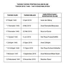 Muat turun kalendar islam 2018 pdf. Tarikh Hari Raya Haji 2019 Kalender Islam