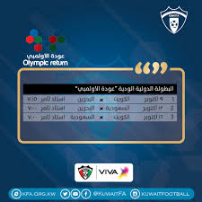 يقدم موقع الاسطورة لبث المباريات | livehd7 مشاهدة مباريات اليوم الاسطورة بث مباشر حيث لدي موقع livehd7 بث مباشر للمباريات بجودة عالية بدون تقطيع. Kuwaitfa On Twitter Ø¬Ø¯ÙÙ ÙØ¨Ø§Ø±ÙØ§Øª Ø§ÙÙÙØªØ®Ø¨ Ø§ÙØ§ÙÙÙØ¨Ù Ø§ÙÙØ¯ÙØ© ÙØ´ÙØ± Ø§ÙØªÙØ¨Ø± Ø§ÙØ¨Ø·ÙÙØ© Ø§ÙØ¯ÙÙÙØ© Ø§ÙÙØ¯ÙØ© Ø¹ÙØ¯Ø© Ø§ÙØ§ÙÙÙØ¨Ù Ø¨ÙØ´Ø§Ø±ÙØ© Ø§ÙÙÙØªØ®Ø¨ÙÙ Ø§ÙØ§ÙÙÙØ¨Ù Ø§ÙØ³Ø¹ÙØ¯Ù ÙØ§ÙØ§ÙÙÙØ¨Ù Ø§ÙØ¨Ø­Ø±ÙÙÙ Kuwaitfa Https T Co Bty0ira1zv