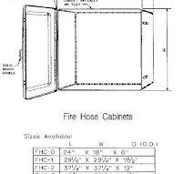 Fire Hose Cabinet | Thomas Products