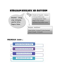 Adapun perumusan masalah yang ada dalam penelitian ini yaitu: Folio Completed