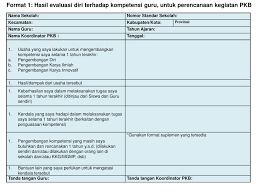 Man 10 jakarta nomor statistik sekolah : Ppt Pengembangan Keprofesian Berkelanjutan Pkb Continuous Professional Development Cpd Powerpoint Presentation Id 3446492