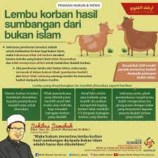 Pin By Ijal Him On Bayan Linnas Islam Movie Posters Muslim