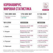 Приметы 25 июля подскажут, как улучшить зрение и вылечить бессонницу. N7524vvqrc 5im