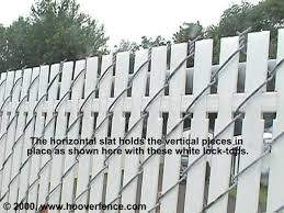 Folge deiner leidenschaft bei ebay! Chain Link Fence With White Slates For Additional Privacy Painted Chain Link Fence Chain Link Fence Chain Link Fence Cover