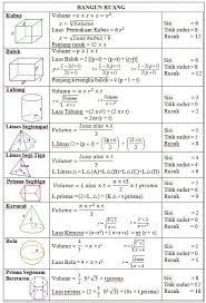Check spelling or type a new query. 55 Gambar Bangun Datar Dan Bangun Ruang Lengkap Paling Gokil