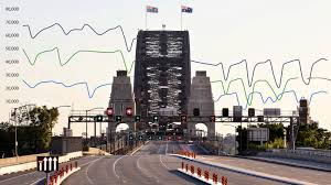 Central sydney and its popular eastern beaches around bondi were ordered into lockdown. Coronavirus Australia How Covid 19 Is Impacting Sydney S Busiest Roads