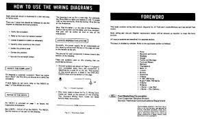 Trying to find details regarding wiring diagram for 1957 ford thunderbird? How To Use The Wiringdiagrams Foreword Gt40s Com