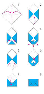Post a comment for faltvorlage briefumschlag. 110 Briefumschlag Falten Ideen Briefumschlag Falten Briefumschlag Basteln Mit Papier