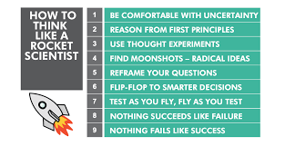 He is careful to provide examples after every new strategy he introduces. Rocket Scientists Imagine The Unimaginable And Solve The Unsolvable They Know That The Rules Aren T Set In Stone The Default Can Be Altered And A New Path Can Be Forged Geniusworks