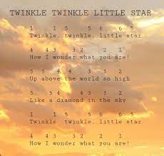 Twinkle Twinkle Little Star Song - Kalimba tabs | Song notes, Guitar chords for songs, Piano songs sheet music